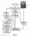 Fig. 07 - Color transmission systems