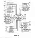 Fig. 15 - Color transmission systems