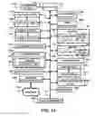 Fig. 16 - Color transmission systems