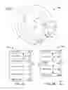 Fig. 02 - Data reader with magnetic seed lamination