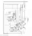 Fig. 09 - Modular equipment center distributed independent protections