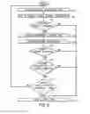 Fig. 04 - Thermal Protection For Electrical Device