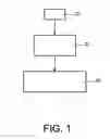 Fig. 02 - Actuator circuit for control of circuit breaker