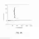 Fig. 05 - STATIC-PROTECTIVE COMPONENT AND STATIC-PROTECTIVE COMPOSITION