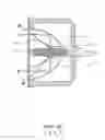 Fig. 08 - Vehicular LED lamp