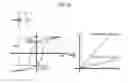 Fig. 11 - Data holding device and logic operation circuit using the same