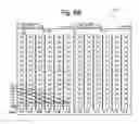 Fig. 10 - Programming time improvement for non-volatile memory