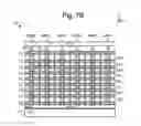 Fig. 12 - Programming time improvement for non-volatile memory