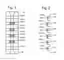 Fig. 02 - Bit line and compare voltage modulation for sensing nonvolatile storage elements