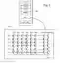 Fig. 05 - Bit line and compare voltage modulation for sensing nonvolatile storage elements
