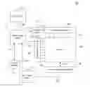 Fig. 01 - Multi-pass soft programming