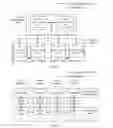 Fig. 02 - Load sharing method and apparatus, and board