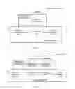 Fig. 04 - Load sharing method and apparatus, and board