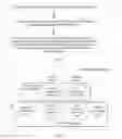 Fig. 05 - Load sharing method and apparatus, and board