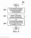 Fig. 06 - Unconstrained supervisor switch upgrade