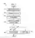 Fig. 08 - Policy application for a group of subscribers in a network environment