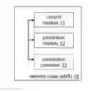 Fig. 01 - Congestion control on a cellular frequency providing broadcast services