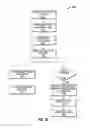Fig. 04 - Configuring traffic allocations in a router