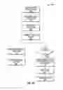 Fig. 05 - Configuring traffic allocations in a router