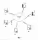 Fig. 06 - Configuring traffic allocations in a router