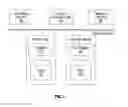 Fig. 07 - Configuring traffic allocations in a router