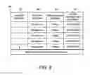 Fig. 09 - Communication system