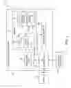 Fig. 02 - Quantized congestion notification for computing environments