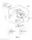 Fig. 06 - Quantized congestion notification for computing environments