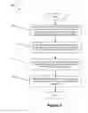 Fig. 04 - Pacing enhanced packet forwarding/switching and congestion avoidance