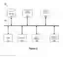 Fig. 07 - Pacing enhanced packet forwarding/switching and congestion avoidance
