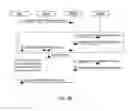 Fig. 09 - Reporting of user plan congestion