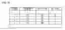 Fig. 15 - Frame transmission apparatus and method for checking normality
