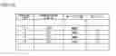 Fig. 16 - Frame transmission apparatus and method for checking normality