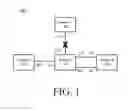 Fig. 02 - Network loop prevention