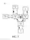 Fig. 04 - Network loop prevention