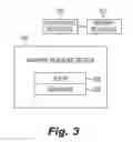 Fig. 04 - Multicast routing path check