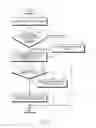 Fig. 09 - Method and apparatus for controlling topology
