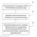 Fig. 01 - Method for controlling hibernation of nodes of wireless sensor network