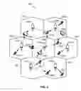 Fig. 03 - System and method for assisting in powering on sleeping network entities