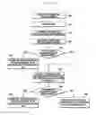 Fig. 06 - Method and apparatus for controlling discontinuous reception in mobile communication system