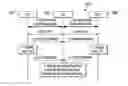 Fig. 01 - System and method for media access control transport blocks
