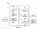 Fig. 08 - System and method for media access control transport blocks