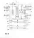 Fig. 03 - Data communications network for an aircraft