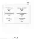 Fig. 09 - SELECTING AN ACCESS POINT FOR DETERMINING POSITION OF A DEVICE BASED ON TRAFFIC LOAD INFORMATION
