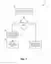 Fig. 10 - Optimizing supplementary service operations for LTE-enabled devices