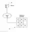 Fig. 01 - Maintaining information facilitating deterministic network routing