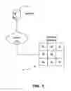 Fig. 02 - Maintaining information facilitating deterministic network routing
