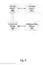 Fig. 10 - Flexible HARQ ACK/NACK transmission