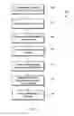 Fig. 08 - EVENT DRIVEN ANONYMOUS DEVICE IDENTIFIER GENERATION