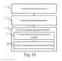 Fig. 12 - METHOD AND APPARATUS FOR CONTROLLING CARRIER FREQUENCY IN MULTI-CARRIER/CELL SYSTEM
